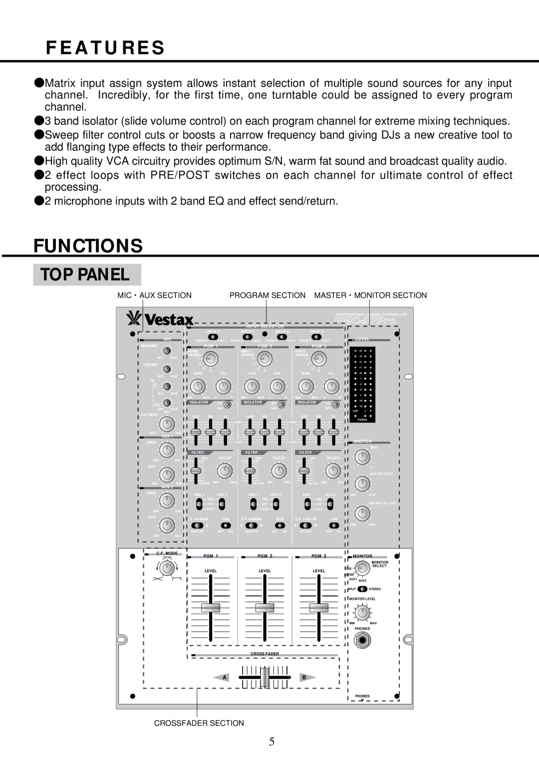 Vestax PMC37Pro owner manual A T U R E S, Functions, TOP Panel 