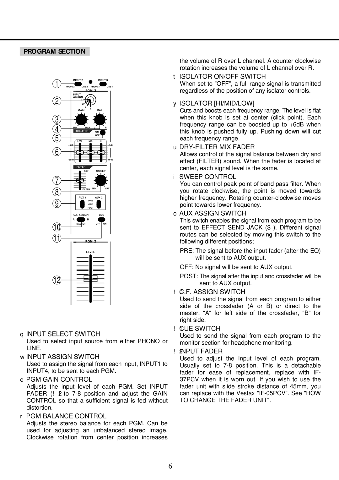 Vestax PMC37Pro owner manual Program Section, 0C.F. Assign Switch, 1CUE Switch, 2INPUT Fader 