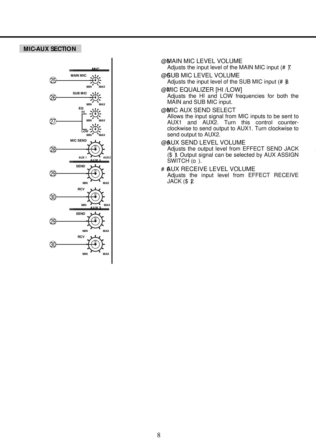 Vestax PMC37Pro owner manual MIC-AUX Section, @5MAIN MIC Level Volume, @6SUB MIC Level Volume, @7MIC Equalizer HI /LOW 