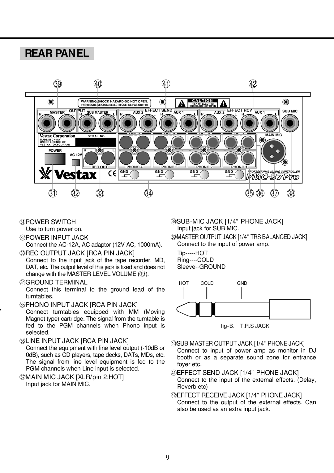 Vestax PMC37Pro owner manual Rear Panel 