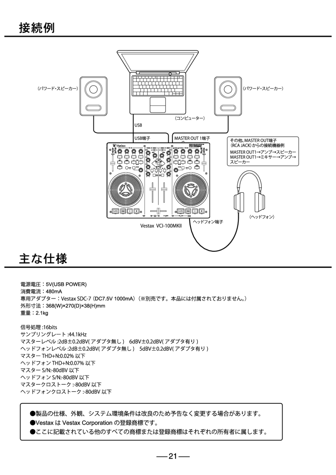 Vestax VCI-100MKII manual 