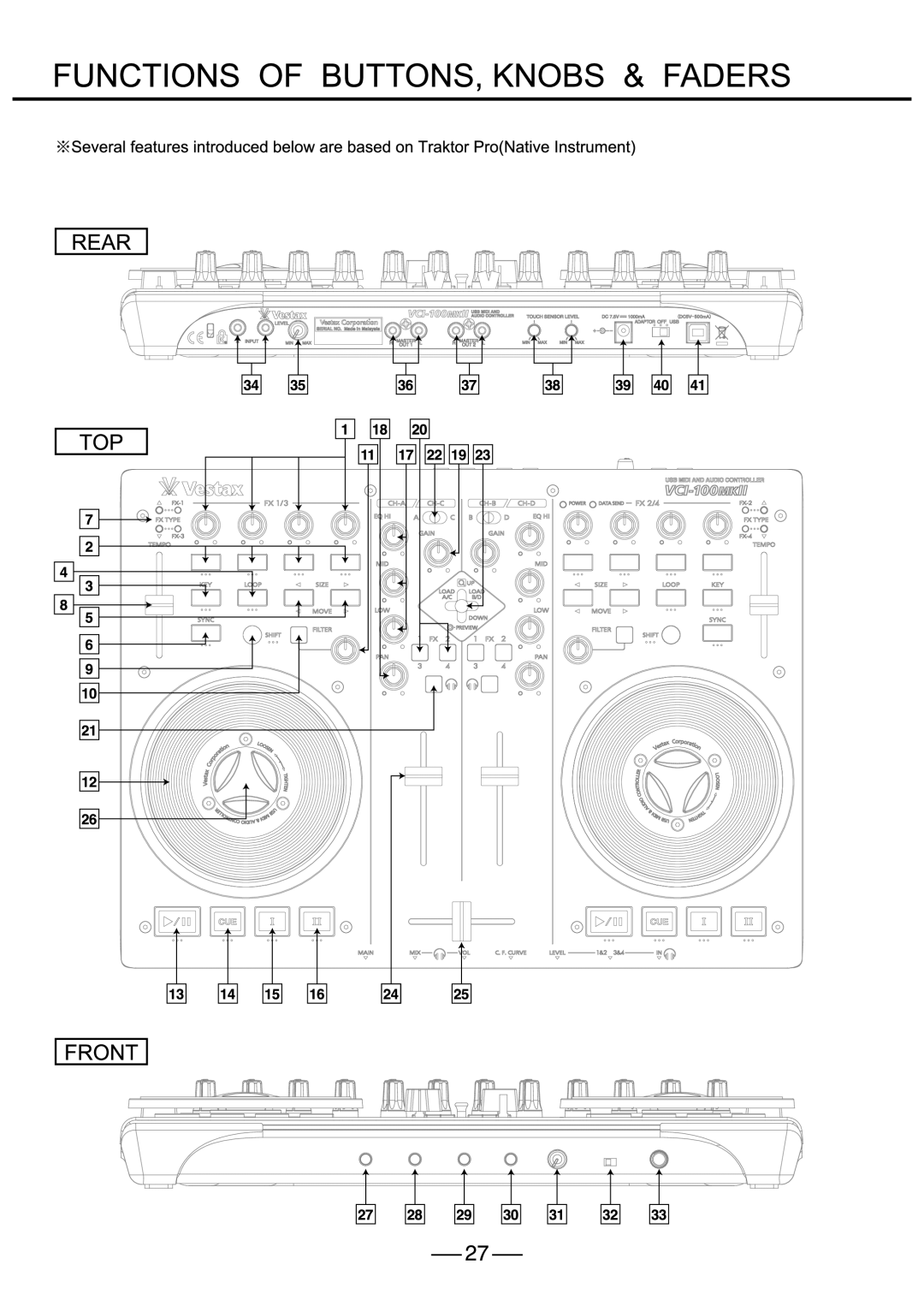 Vestax VCI-100MKII manual 