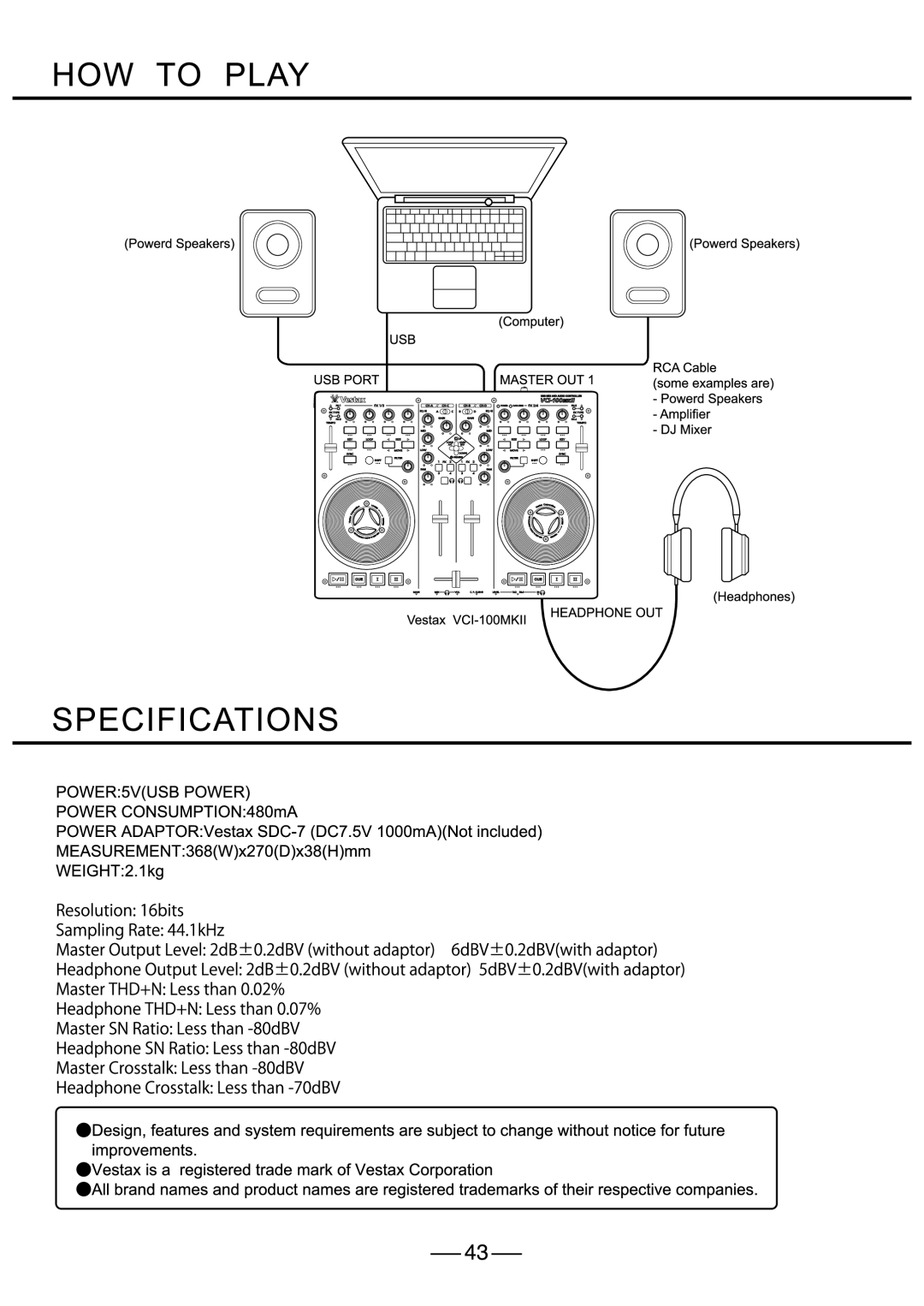 Vestax VCI-100MKII manual 