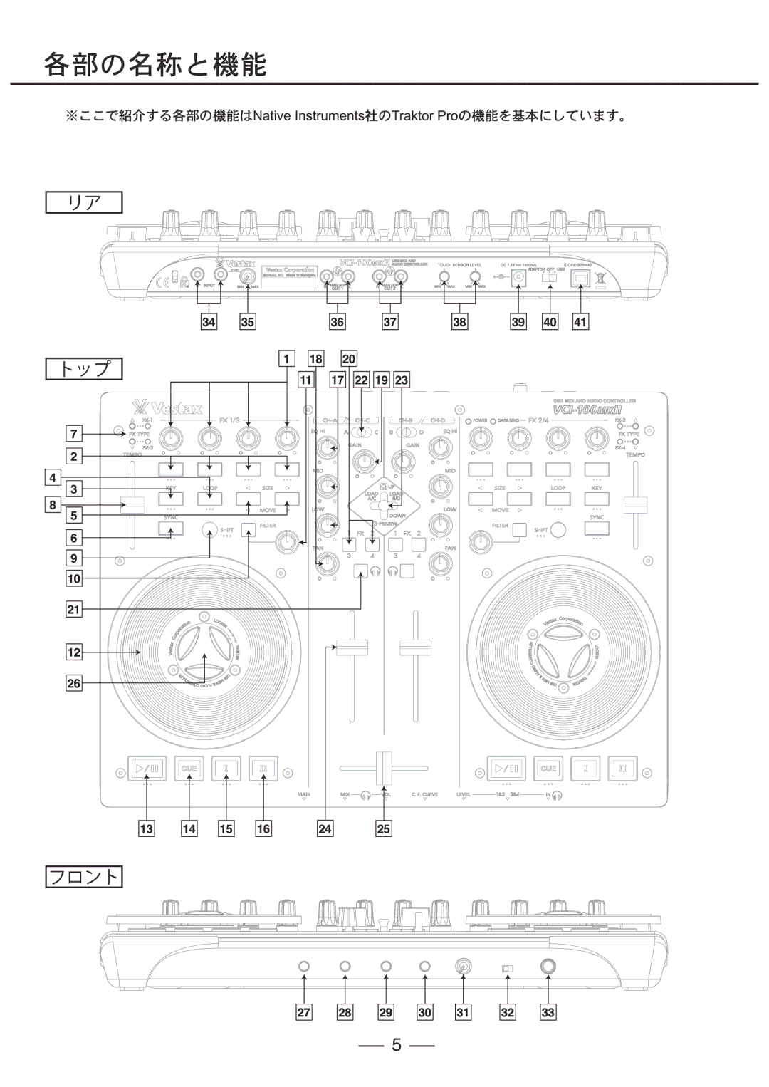 Vestax VCI-100MKII manual 