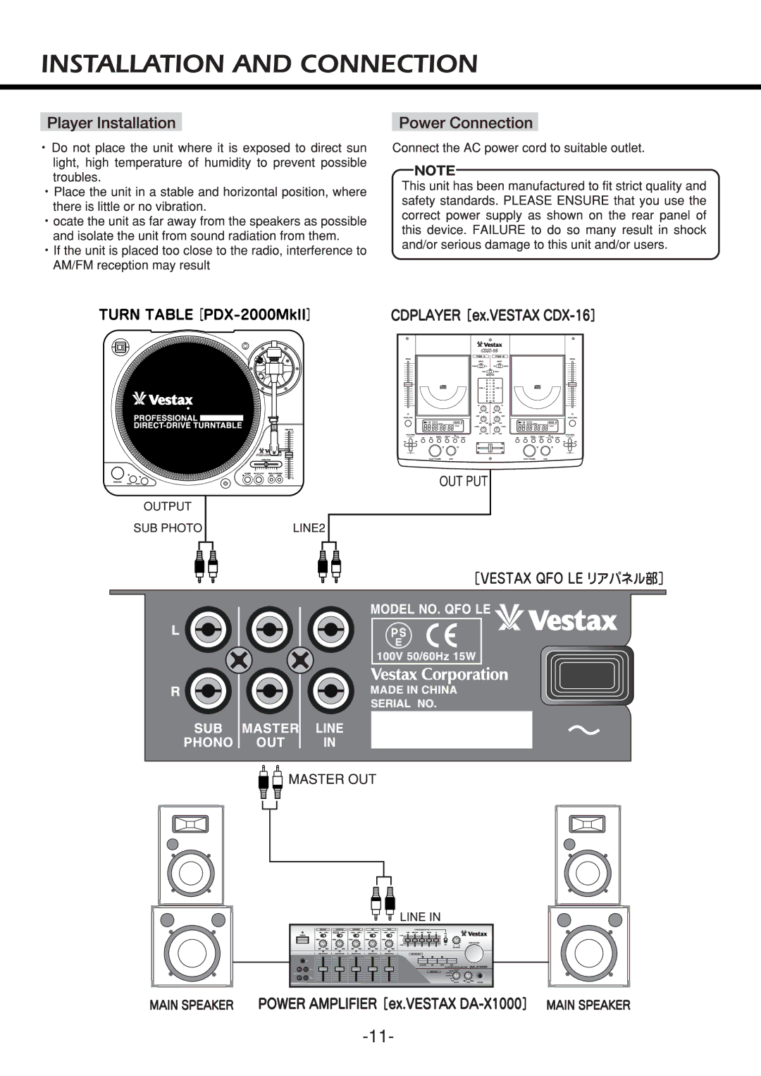 Vestax VOM-QFO LE DX manual 