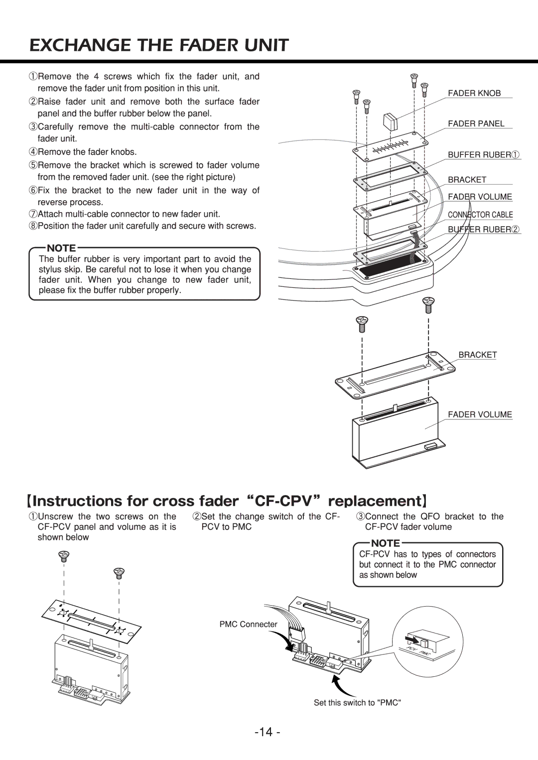 Vestax VOM-QFO LE DX manual 