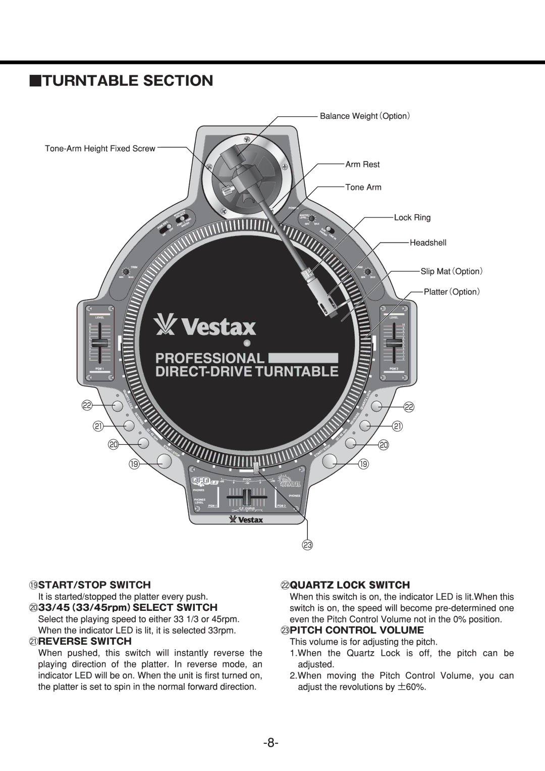 Vestax VOM-QFO LE DX manual 