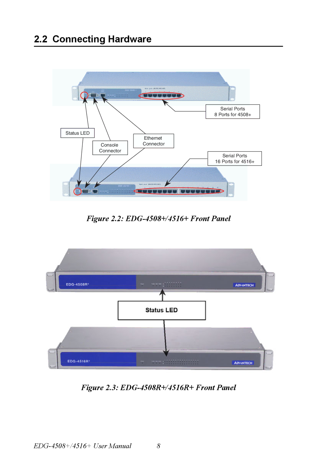 Vicks EDG-4516+ user manual Connecting Hardware, EDG-4508+/4516+ Front Panel 