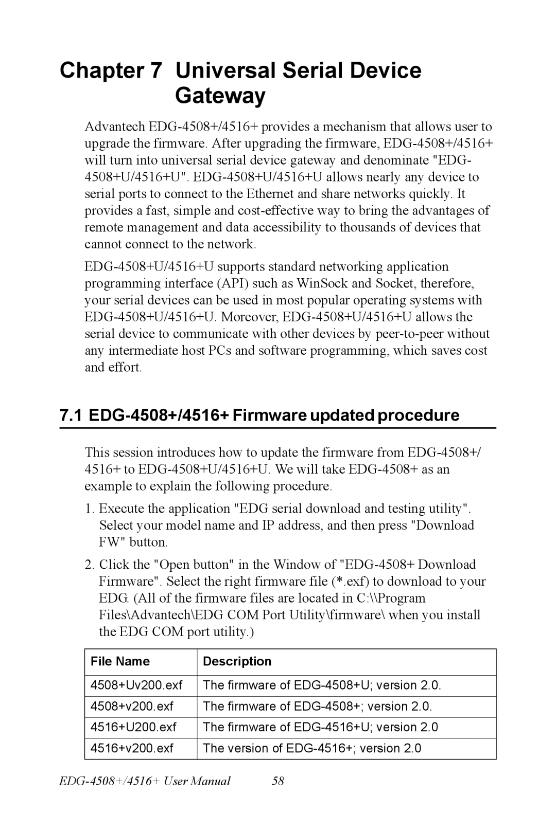 Vicks EDG-4516+ user manual EDG-4508+/4516+ Firmware updated procedure, File Name Description 