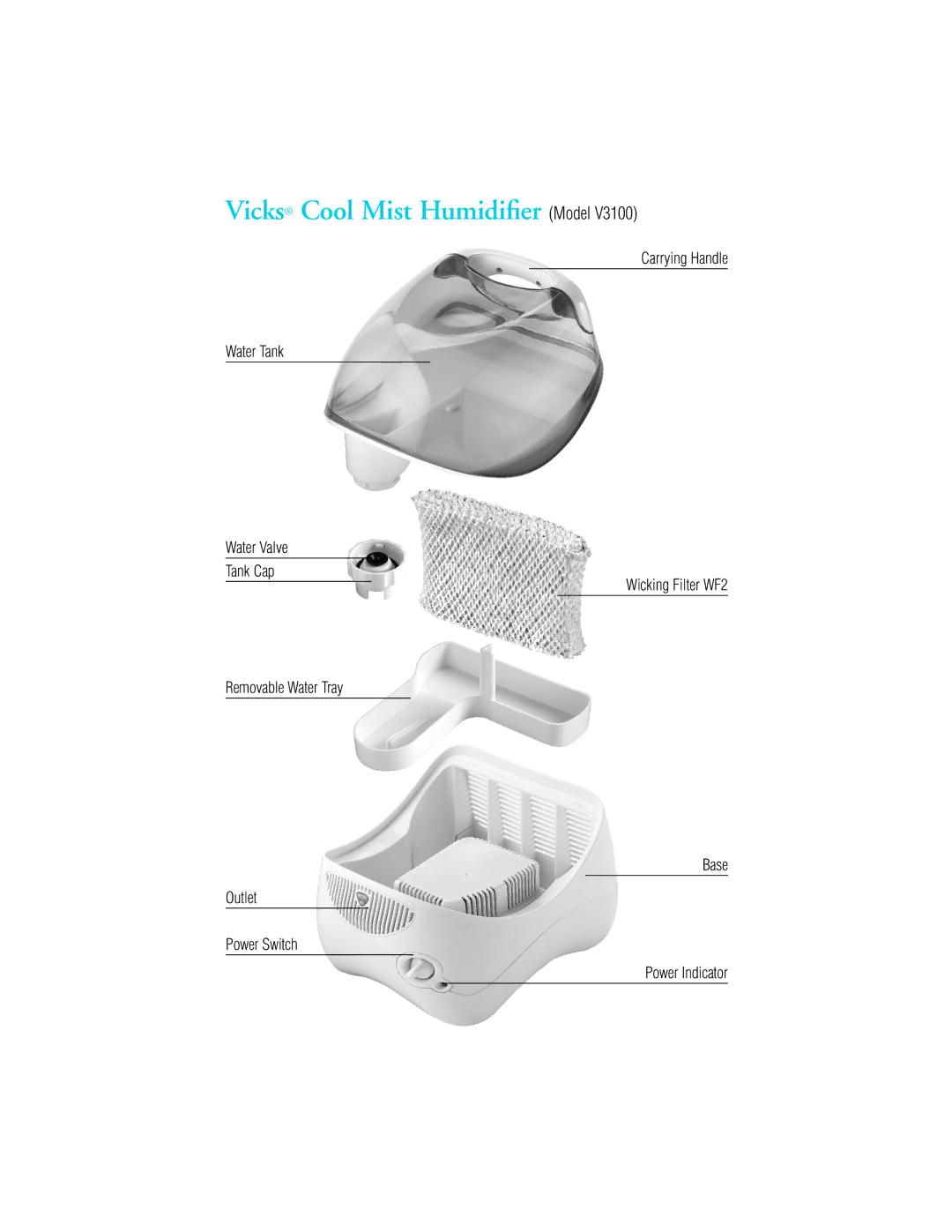 Vicks V3100 manual Vicks Cool Mist Humidiﬁer Model 