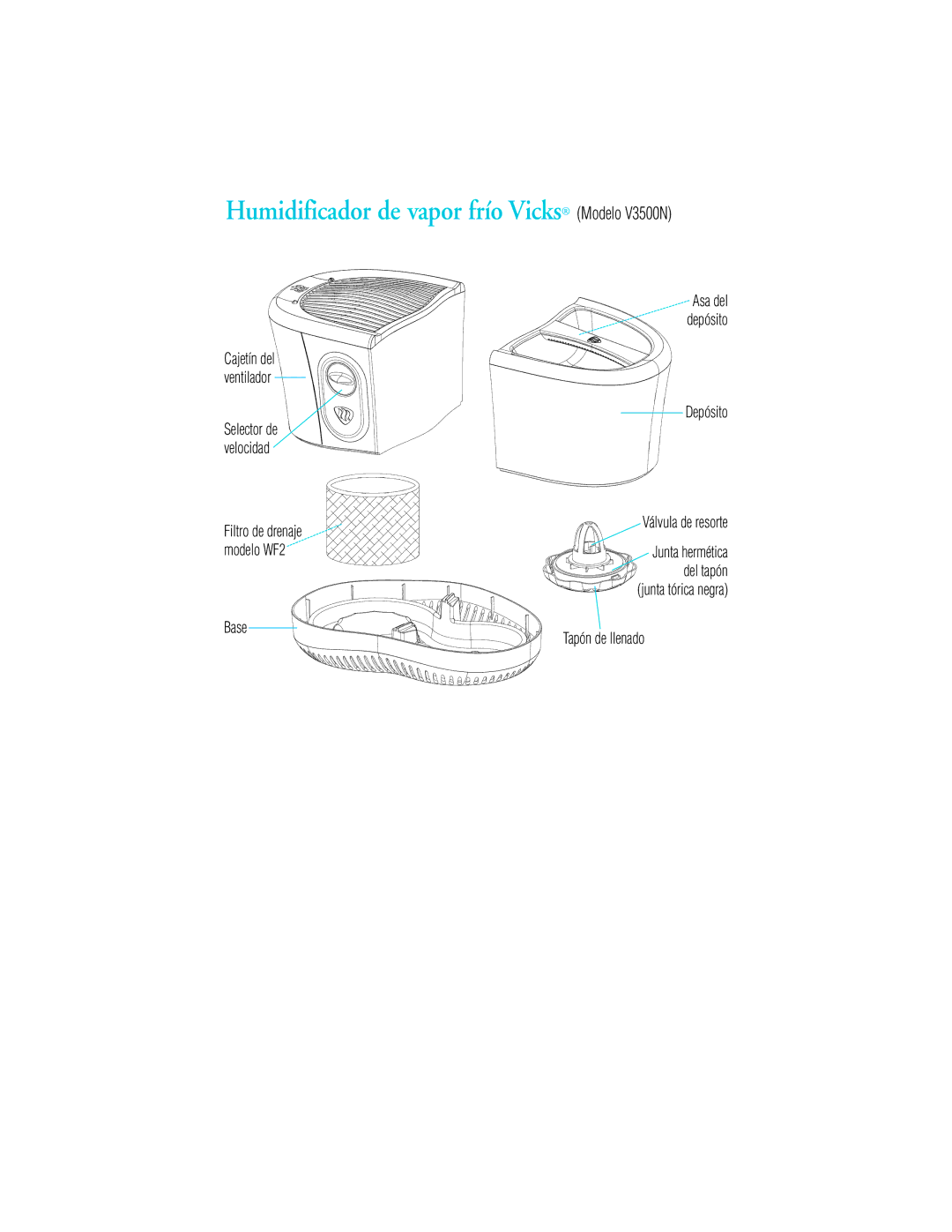 Vicks manual Humidificador de vapor frío Vicks Modelo V3500N, Depósito Válvula de resorte, Tapón de llenado 