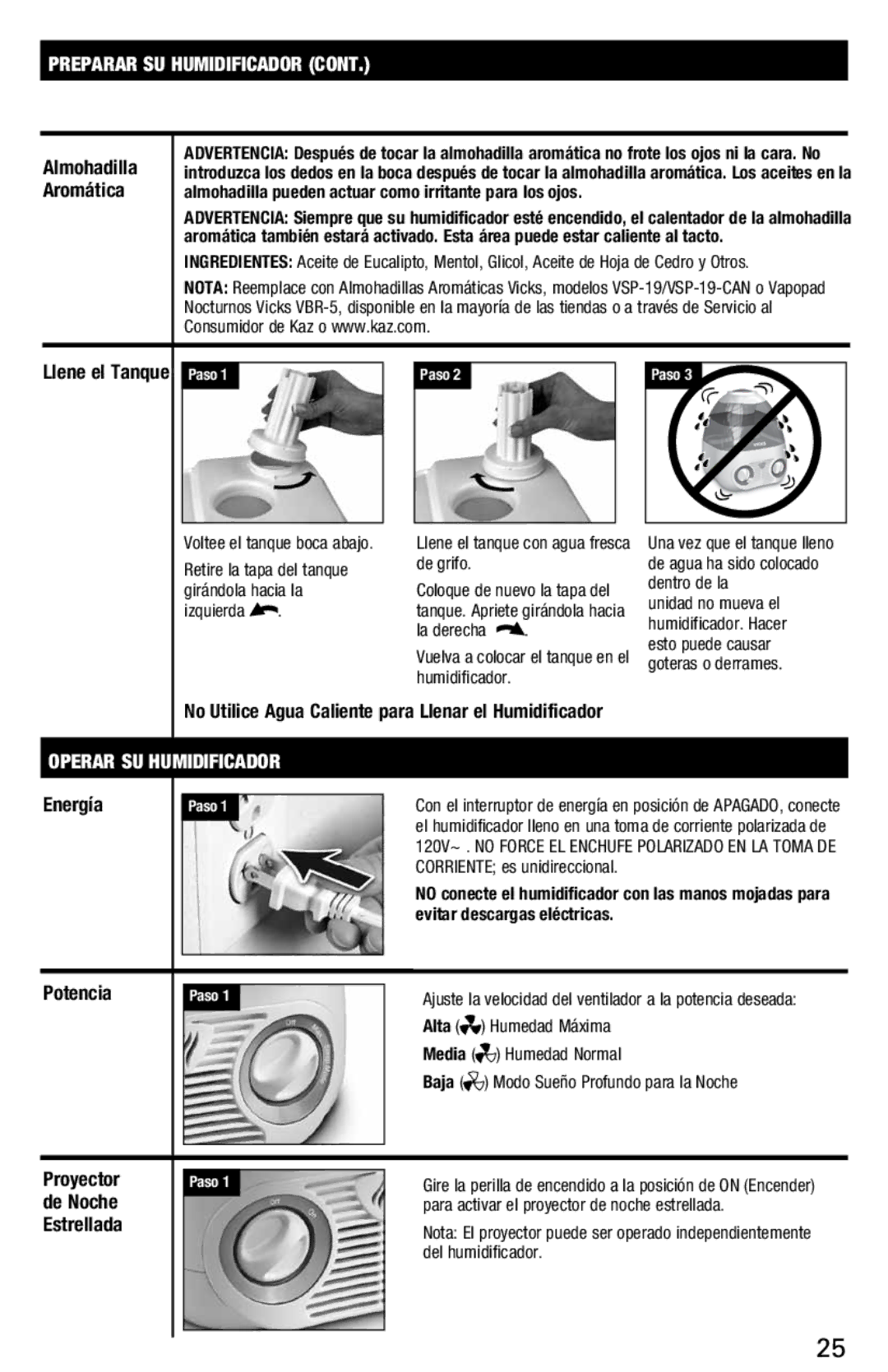 Vicks V3700 manual Operar SU Humidificador 