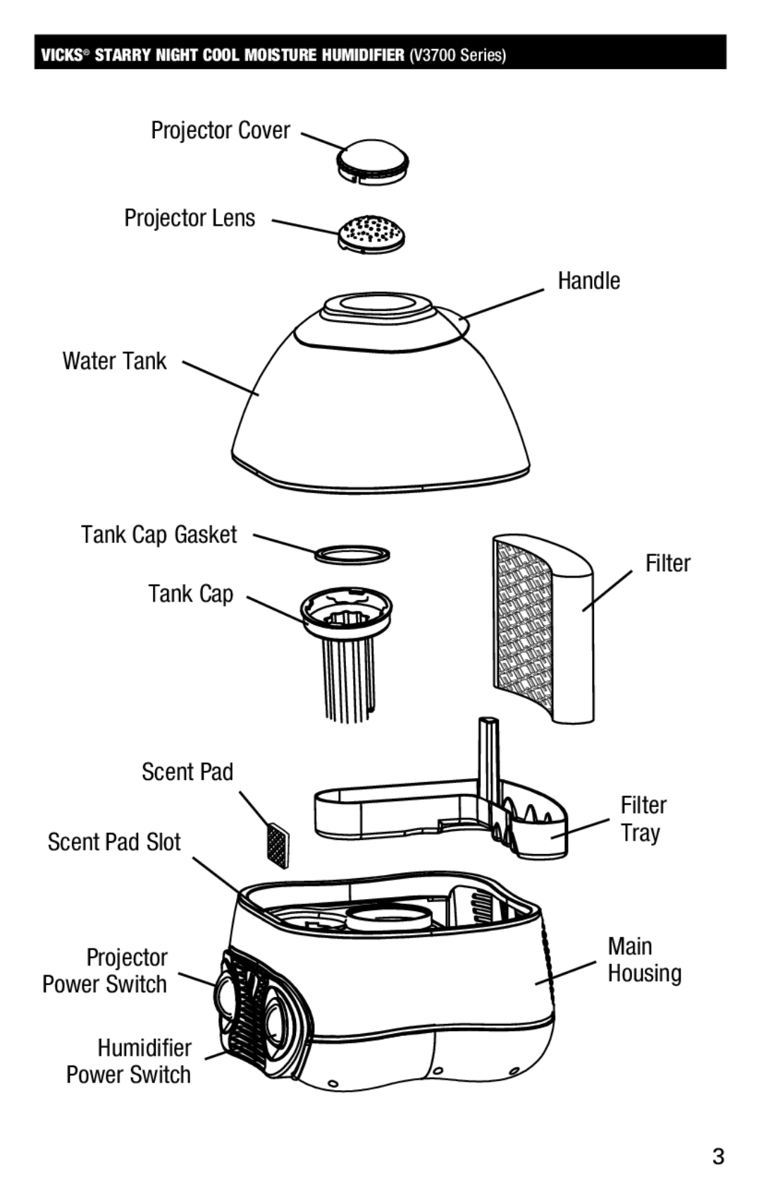 Vicks manual Vicks Starry Night Cool Moisture Humidifier V3700 Series 