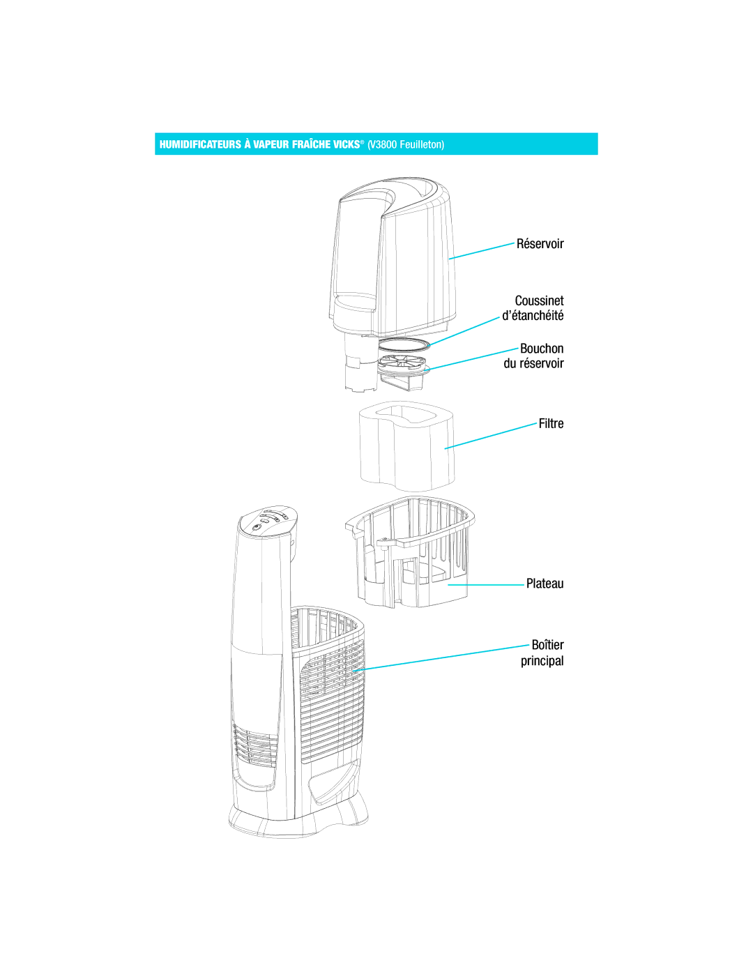 Vicks V3800 Series manual Filtre Plateau, Humidificateurs À Vapeur Fraîche Vicks V3800 Feuilleton 