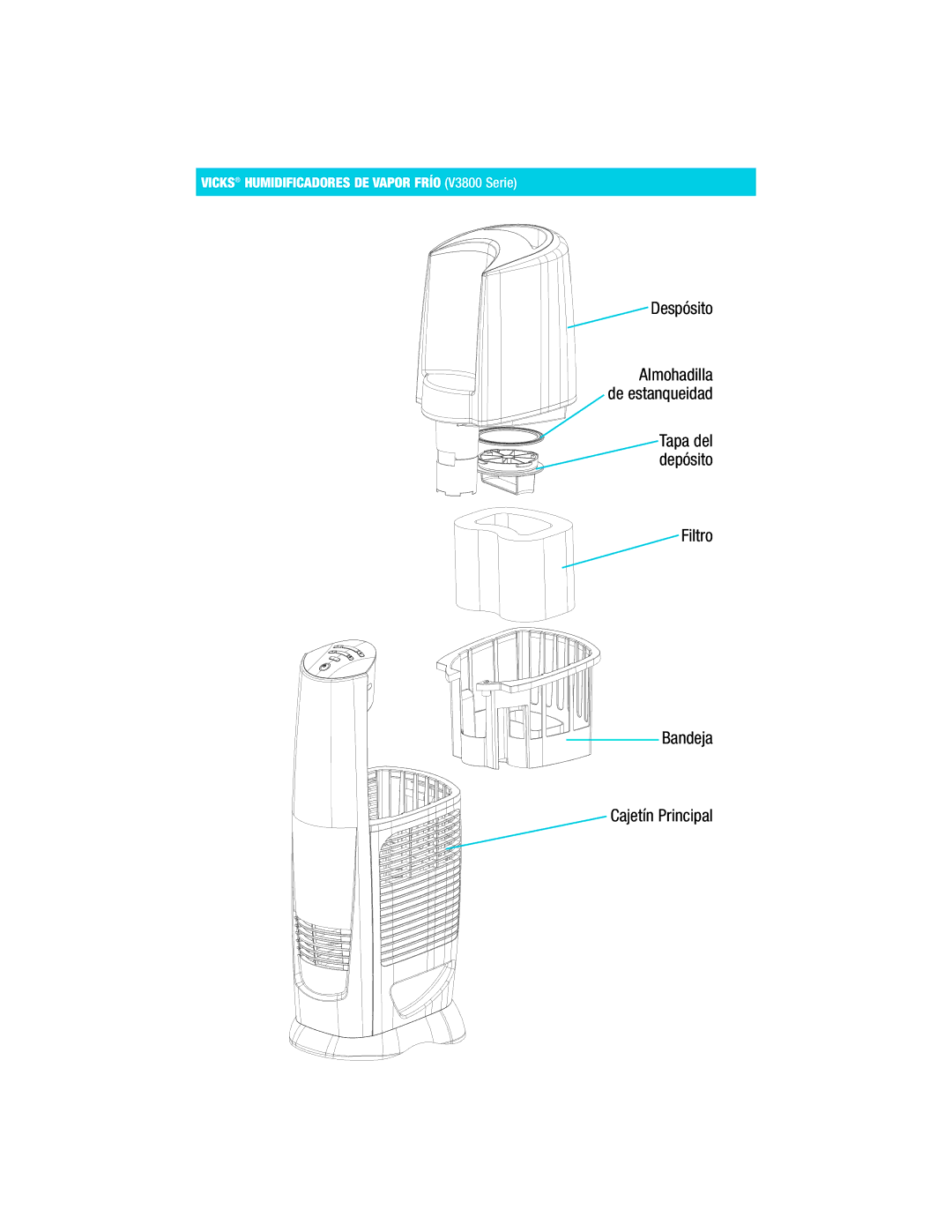 Vicks V3800 Series manual Filtro Bandeja Cajetín Principal, Vicks Humidificadores DE Vapor Frío V3800 Serie 