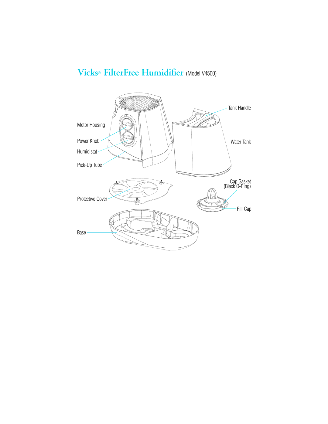 Vicks V4500 manual Vicks FilterFree Humidiﬁer Model 