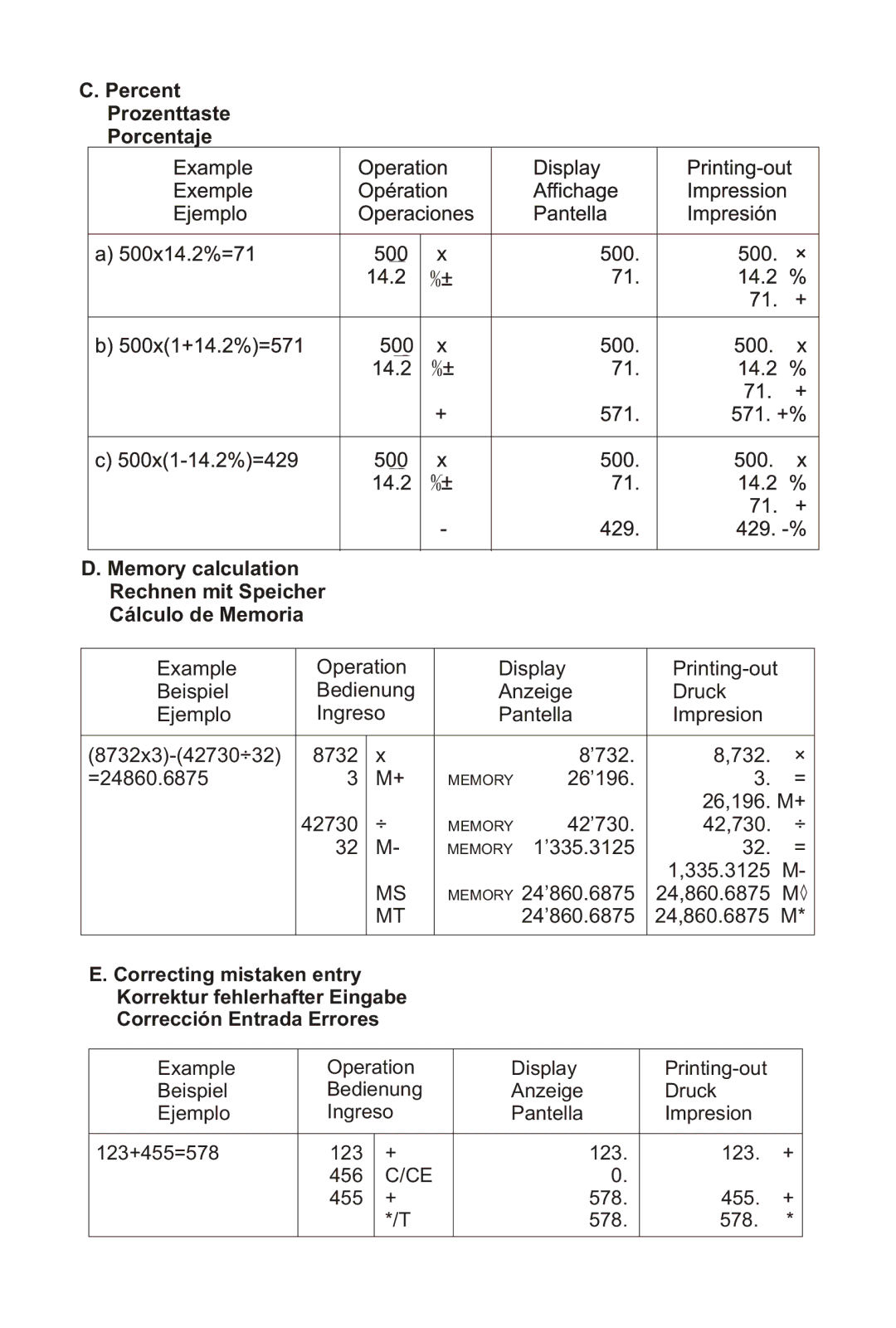 Victor 1210-3A instruction manual Example Operation Display 