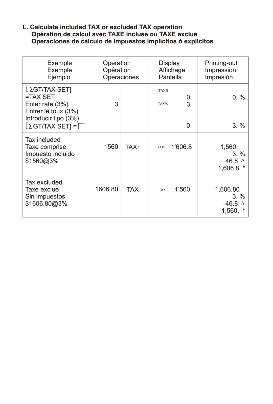 Victor 1210-3A instruction manual Tax% 