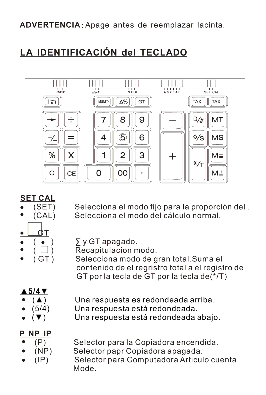 Victor 1240-3A instruction manual LA Identificación del Teclado 