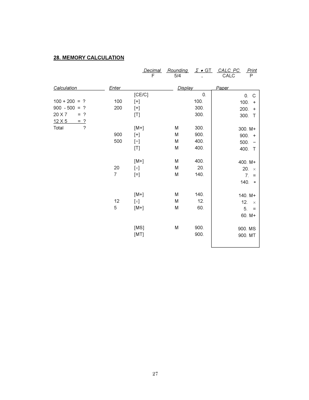 Victor 1280-7 USB manual Memory Calculation 