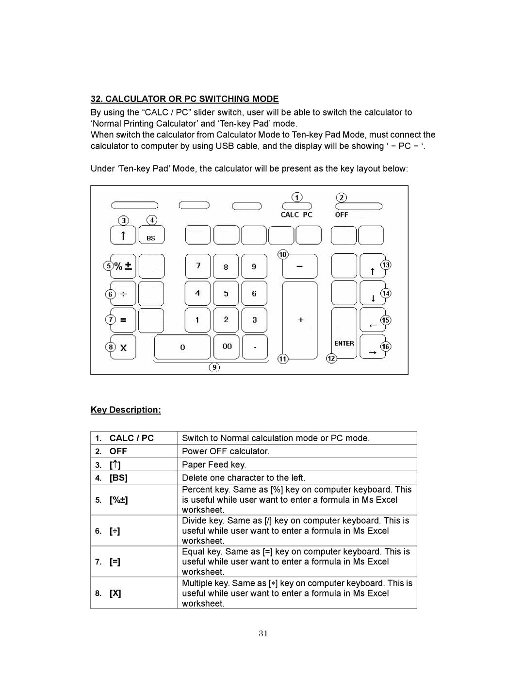 Victor 1280-7 USB manual Calculator or PC Switching Mode, Key Description, Calc / PC, Off 