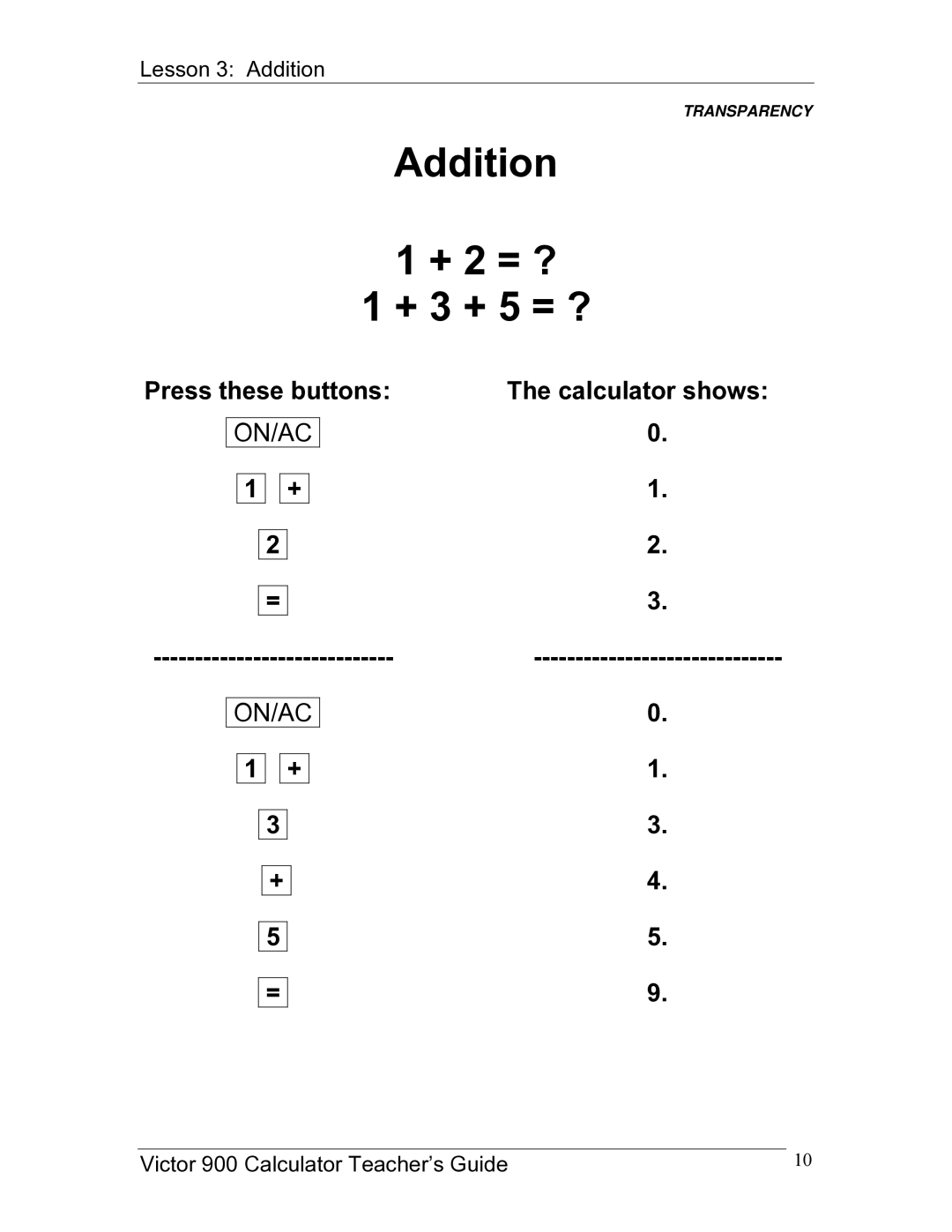 Victor 900 manual Addition + 2 = ? + 3 + 5 = ?, Press these buttons Calculator shows 