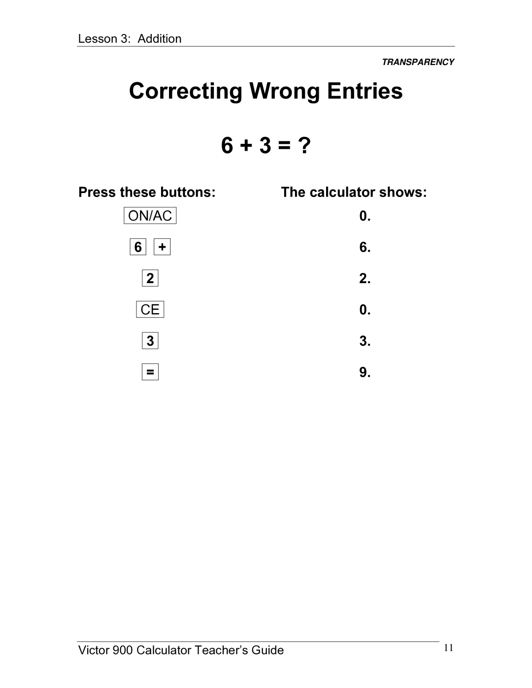 Victor 900 manual Correcting Wrong Entries + 3 = ? 