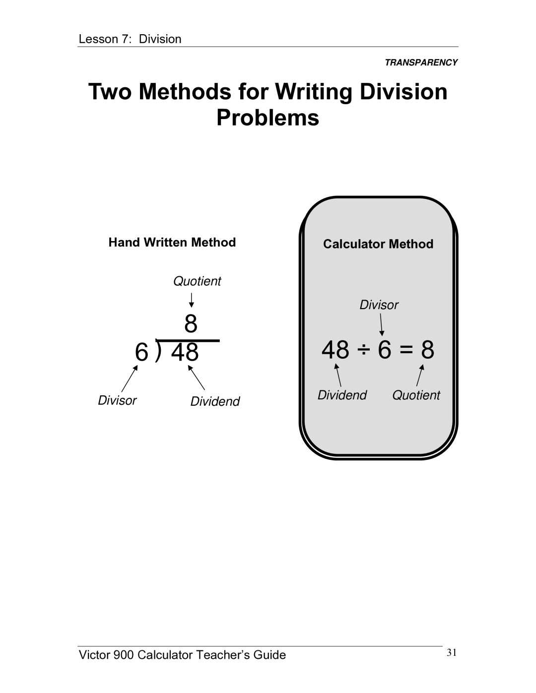 Victor 900 manual 48 ÷ 6 =, Two Methods for Writing Division Problems 