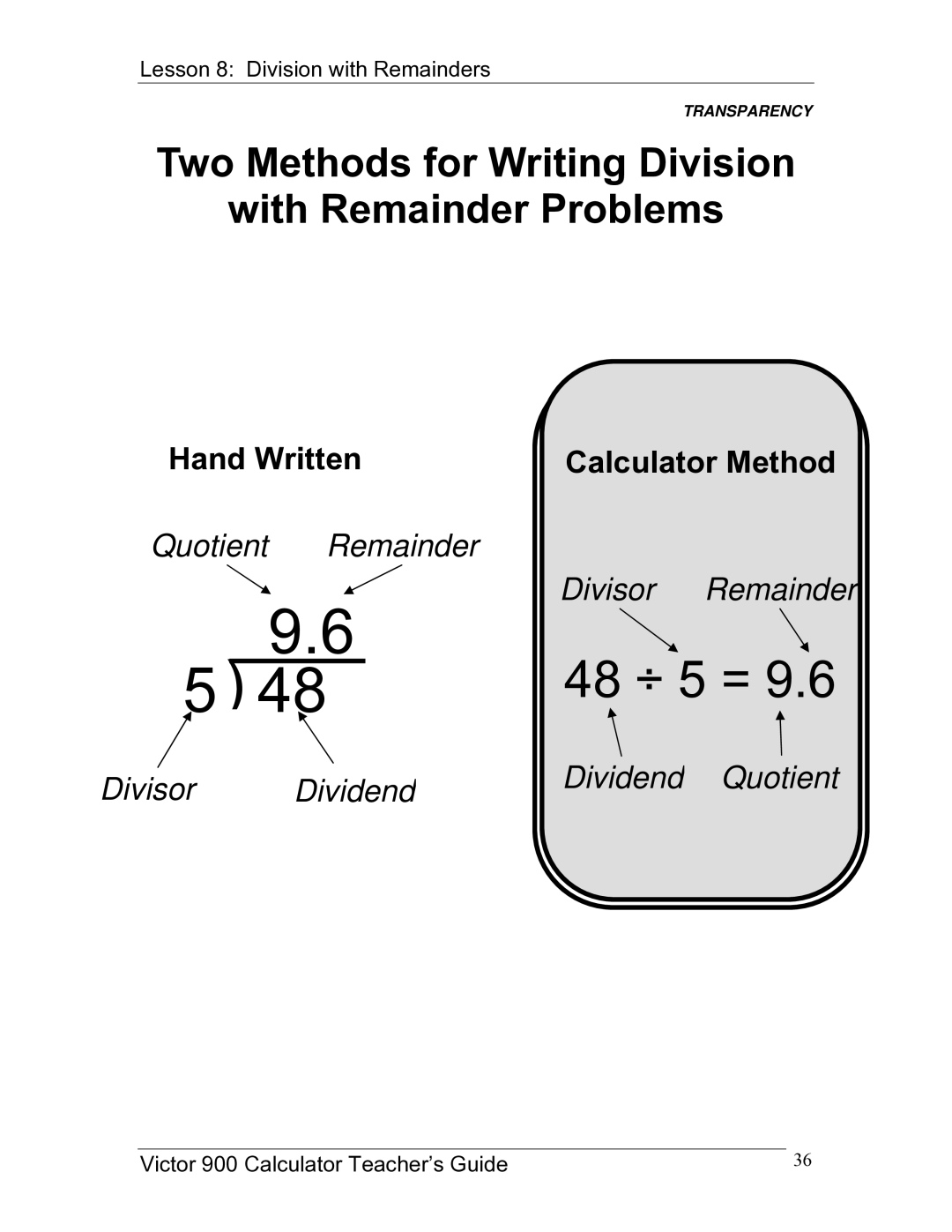 Victor 900 manual 48 ÷ 5 =, Two Methods for Writing Division With Remainder Problems 