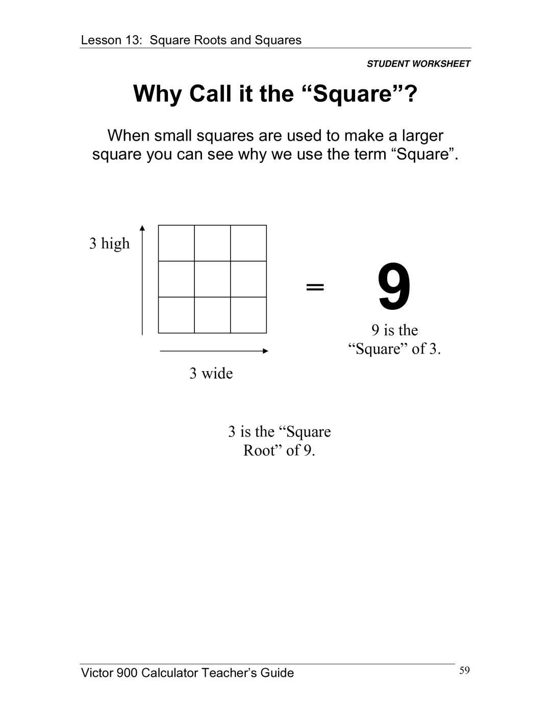 Victor 900 manual Why Call it the Square? 