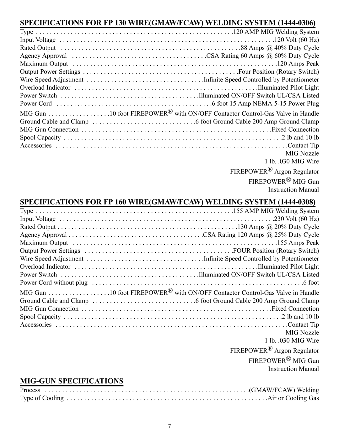 Victor Enterprise FP-120, FP-200, FP-160 Specifications for FP 130 WIREGMAW/FCAW Welding System, MIG-GUN Specifications 