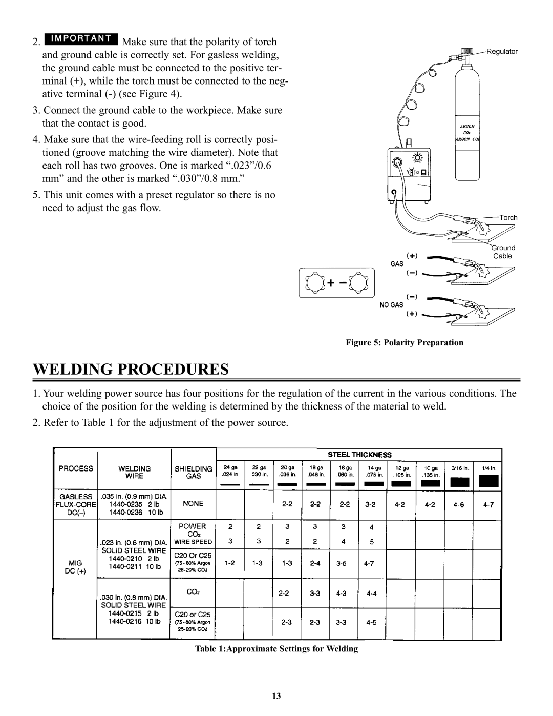 Victor Enterprise FP-200, FP-160, FP-120, FP-130 manual Welding Procedures, Polarity Preparation 