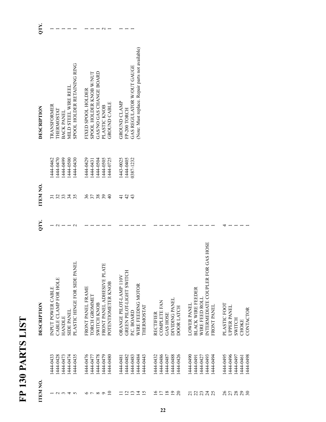 Victor Enterprise FP-160, FP-200, FP-120, FP-130 manual FP 130 Parts List 