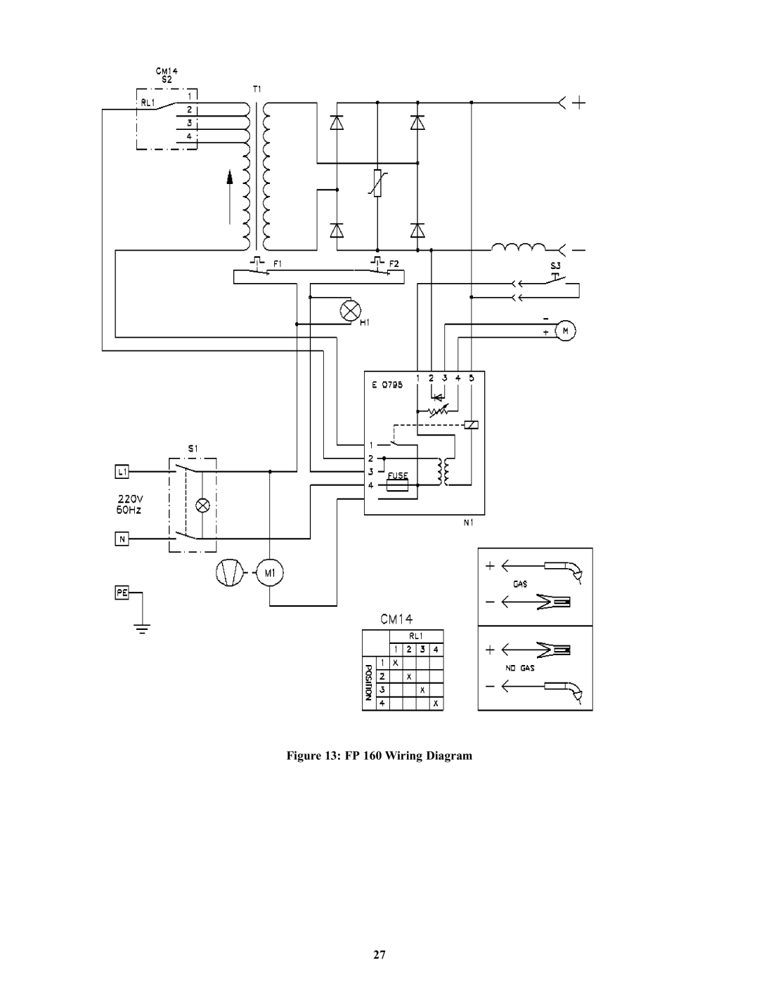 Victor Enterprise FP-120, FP-200, FP-160, FP-130 manual FP 160 Wiring Diagram 