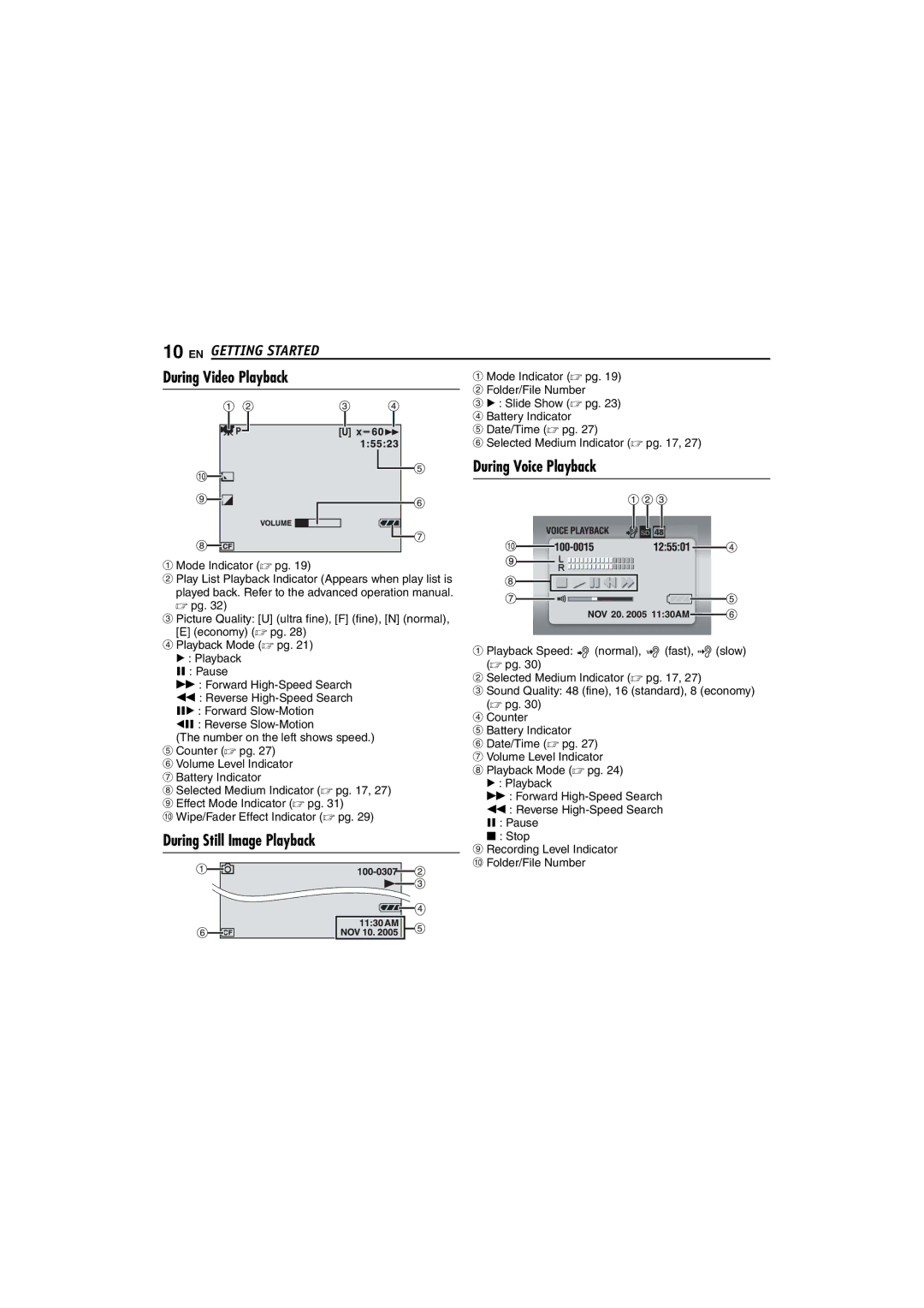 Victor GZ-MC100 During Video Playback, During Voice Playback, During Still Image Playback, Folder/File Number 