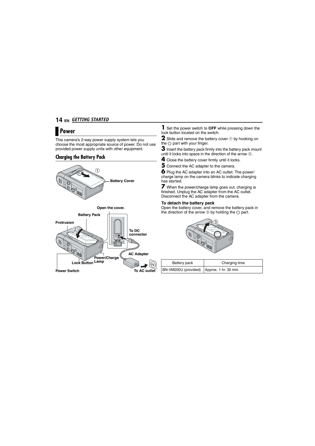 Victor GZ-MC100 instruction manual Power, Charging the Battery Pack 