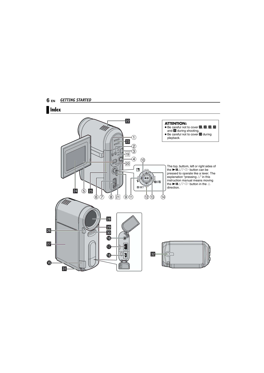 Victor GZ-MC100 instruction manual Index 