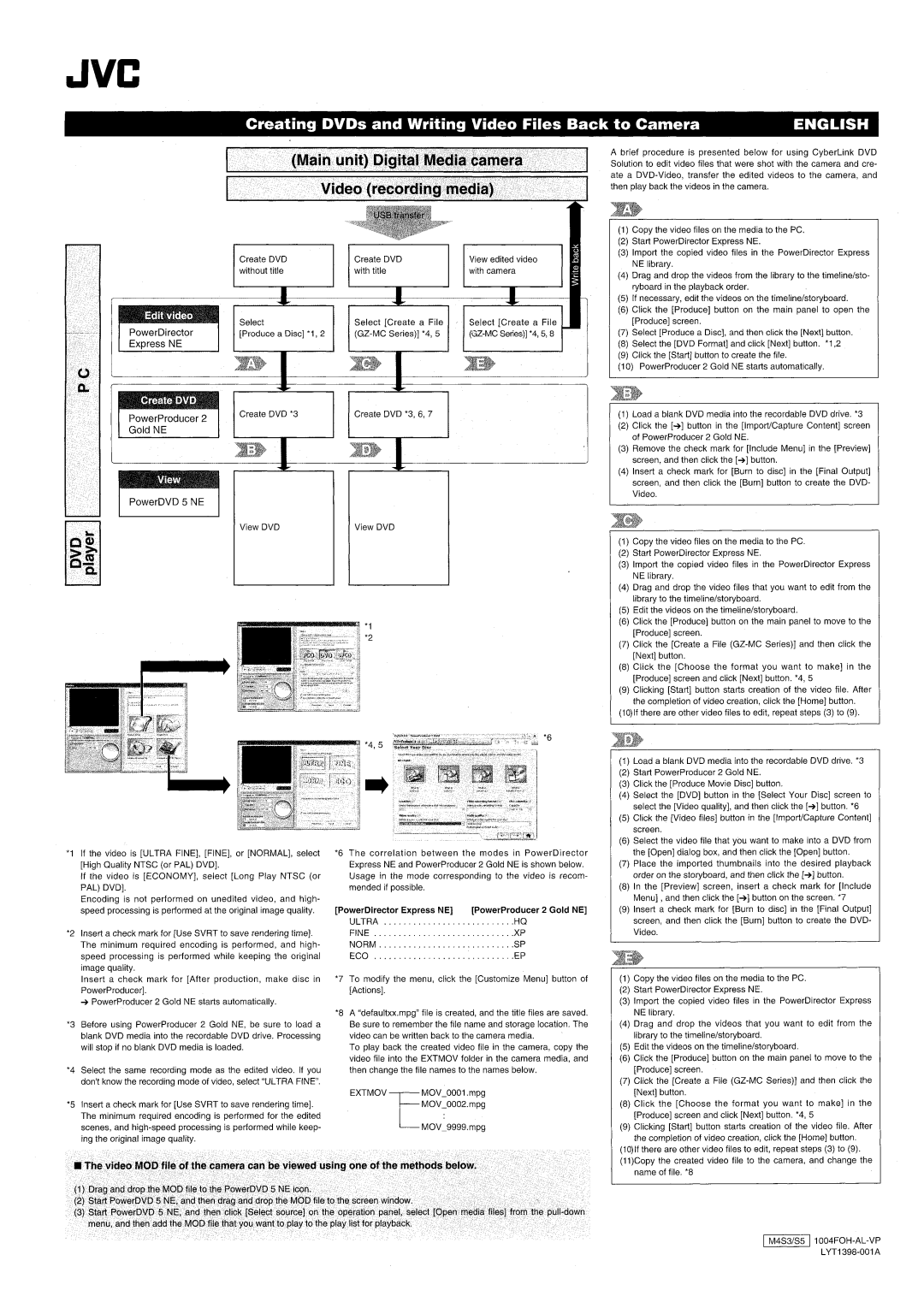 Victor GZ-MC100 instruction manual 