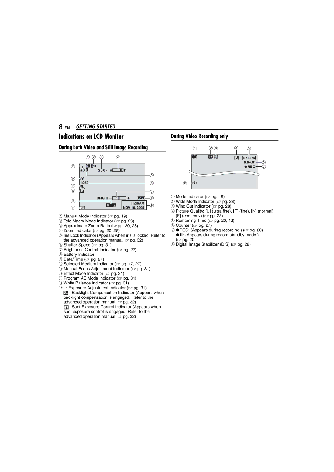 Victor GZ-MC100 instruction manual Indications on LCD Monitor, During Video Recording only 