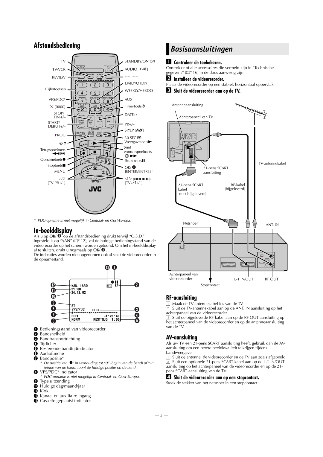 Victor HR-J694EU, HR-J691EU manual Basisaansluitingen, Afstandsbediening, In-beelddisplay, RF-aansluiting, AV-aansluiting 