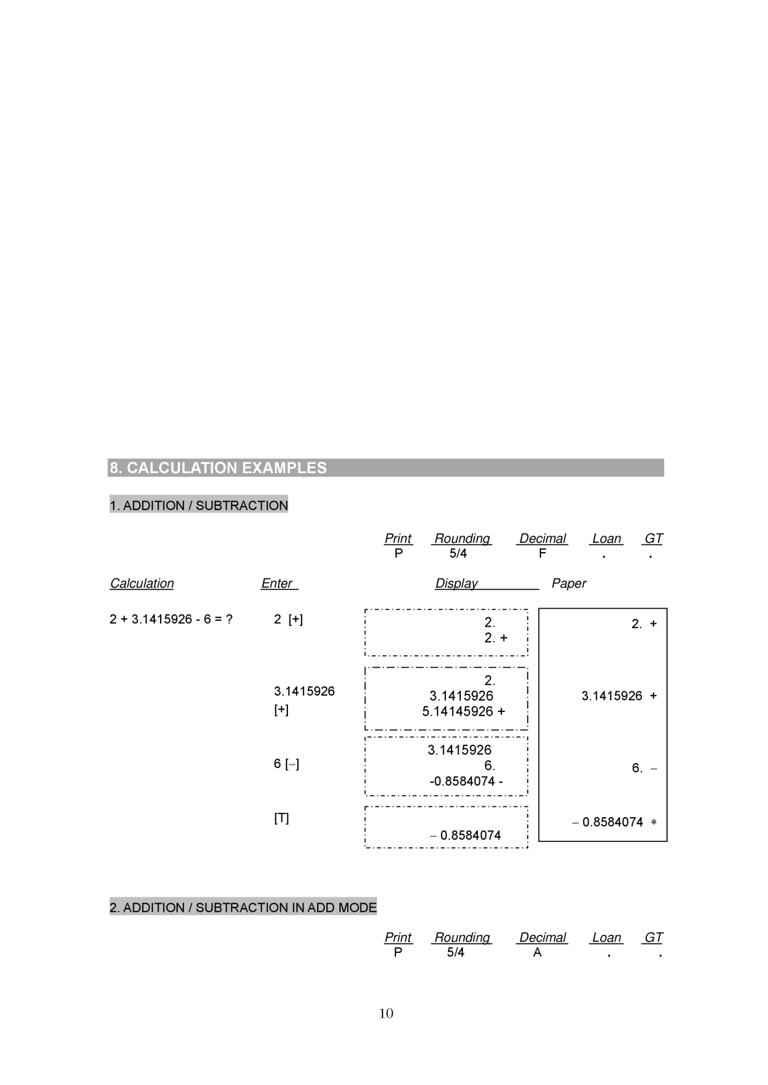 Victor PL3000 instruction manual Calculation Examples, 1415926 