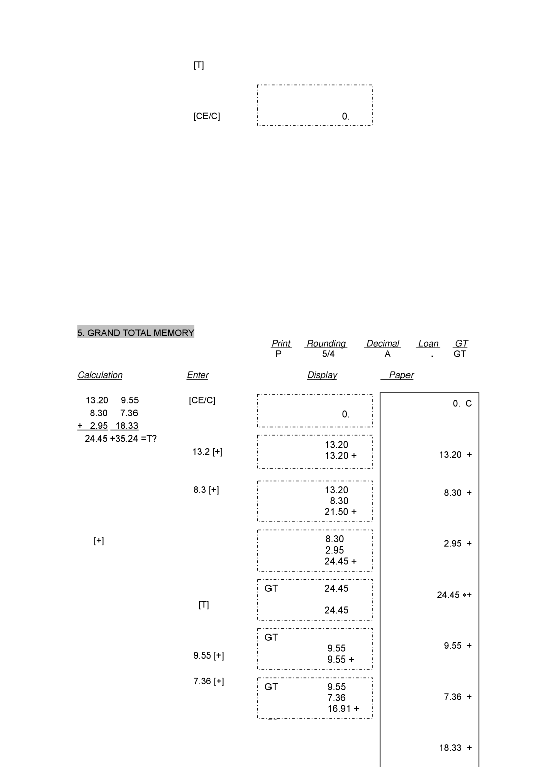 Victor PL3000 instruction manual 24.45, 55 +, 16.91 + 