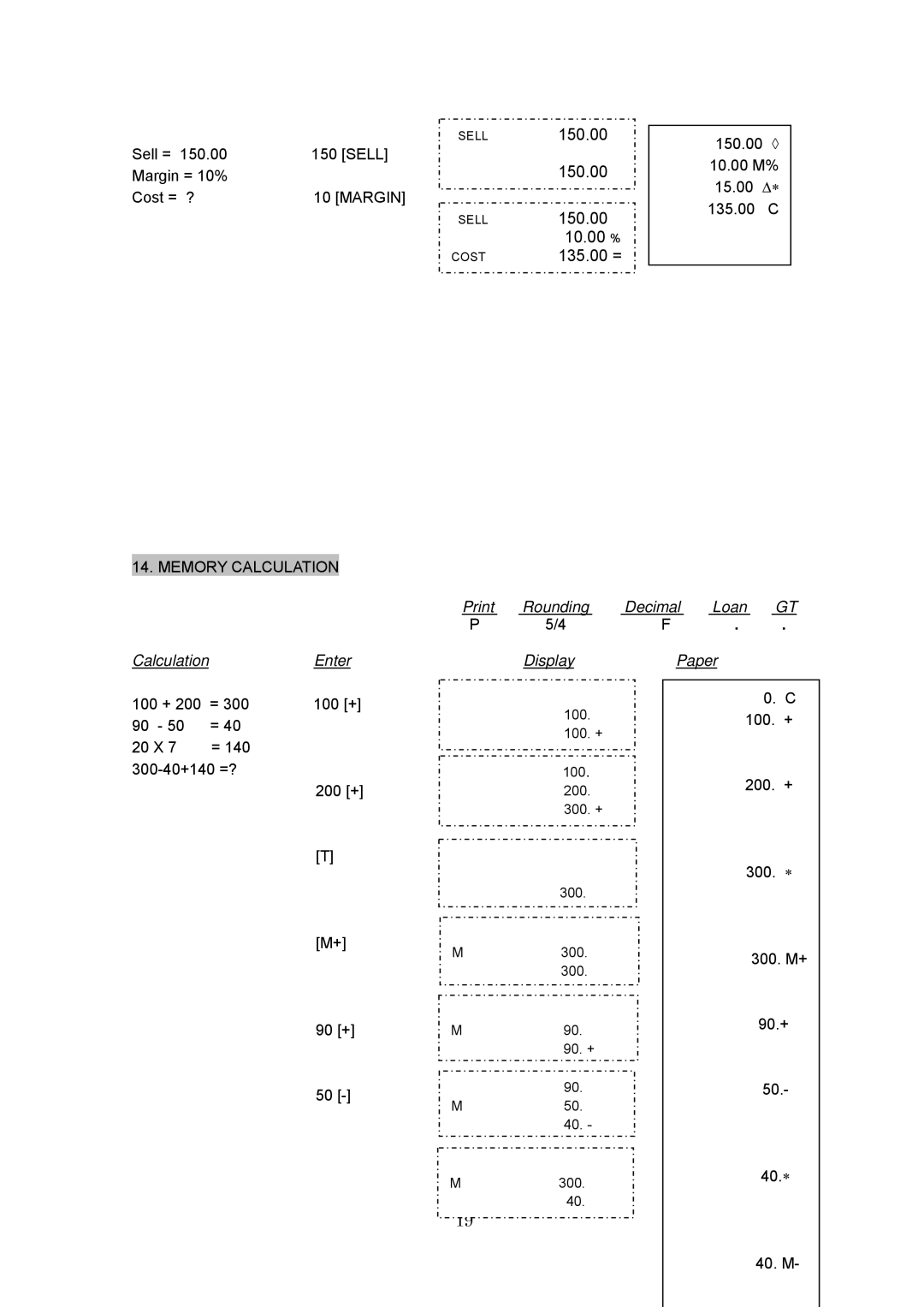 Victor PL3000 instruction manual 150.00, 15.00 Δ∗ 