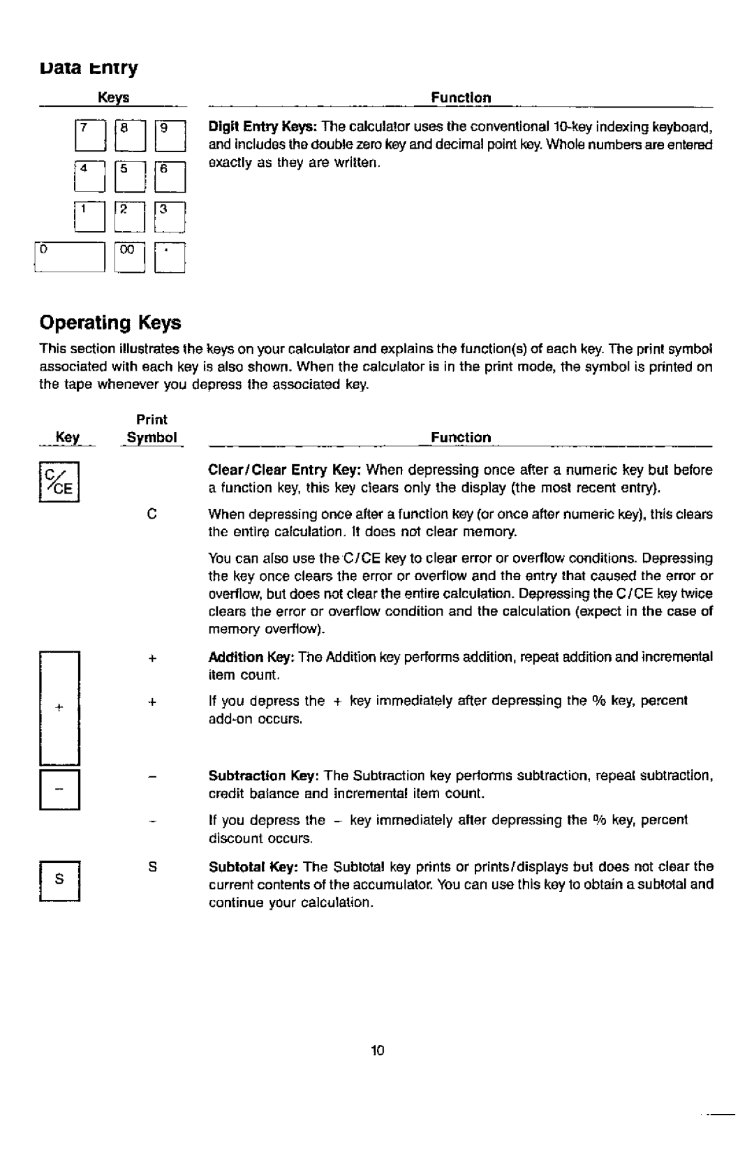 Victor Technology 1260-2 manual 