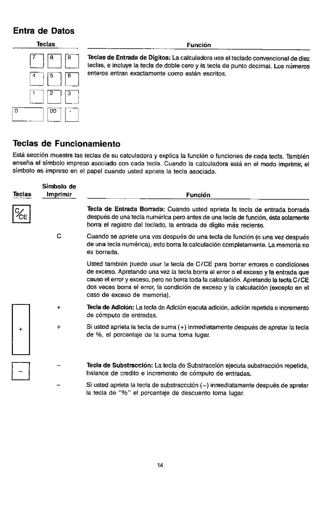 Victor Technology 1260-2 manual 