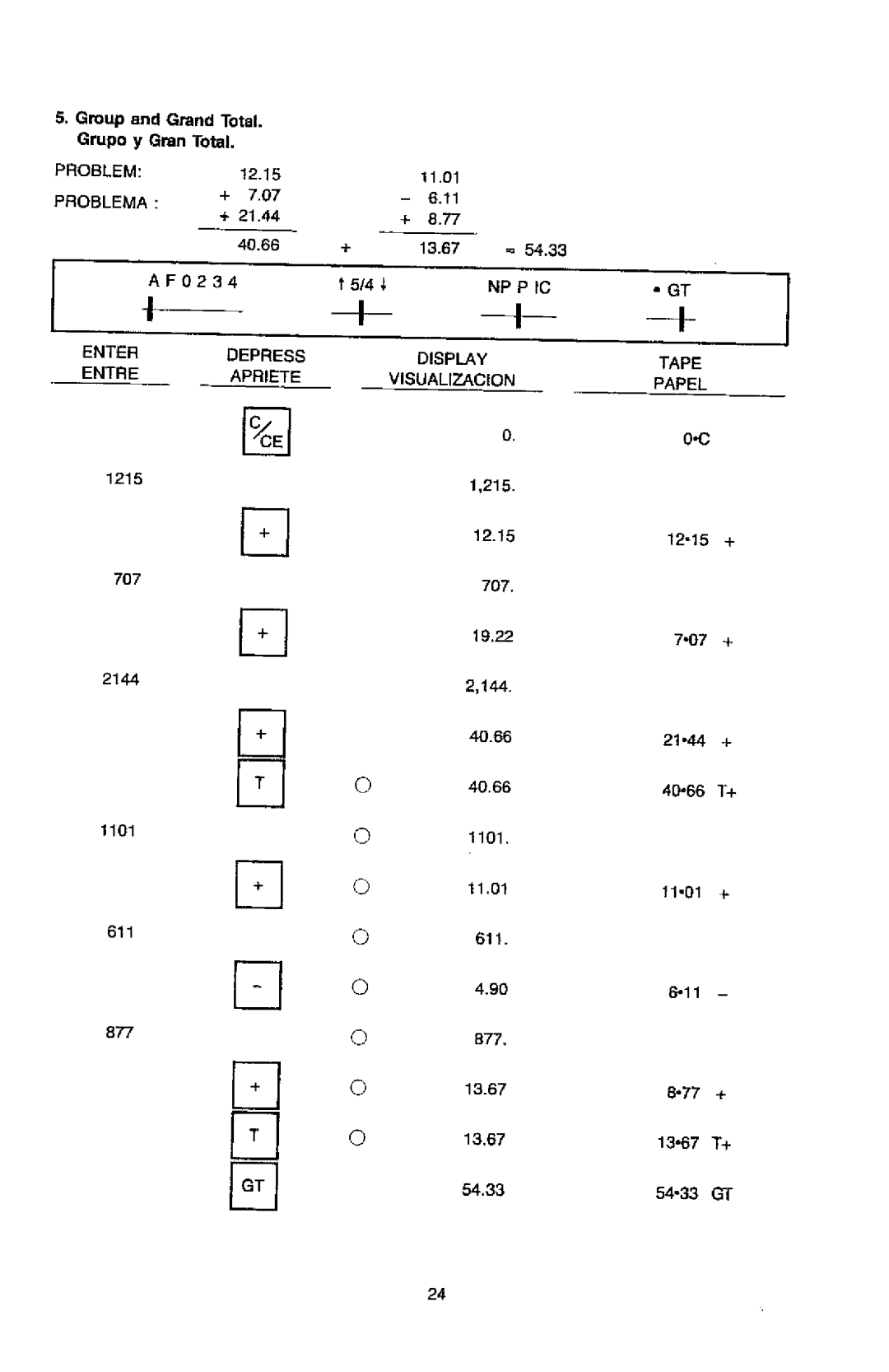 Victor Technology 1260-2 manual 