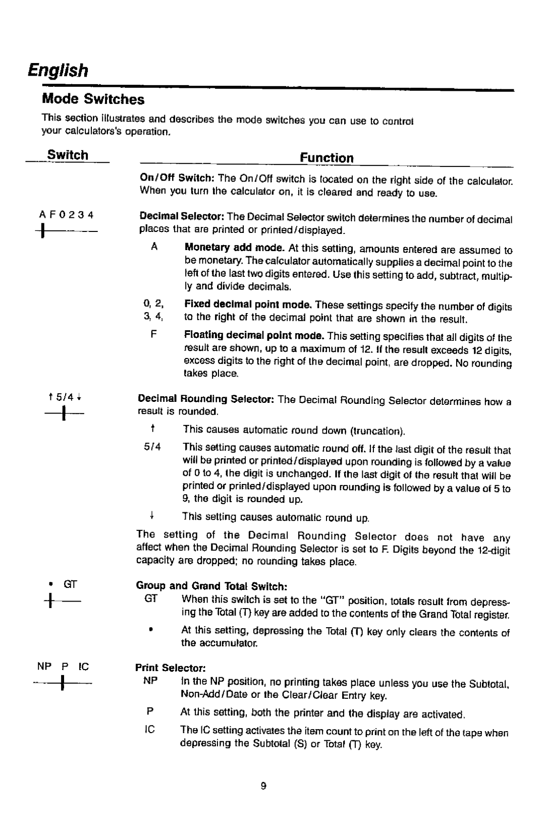 Victor Technology 1260-2 manual 