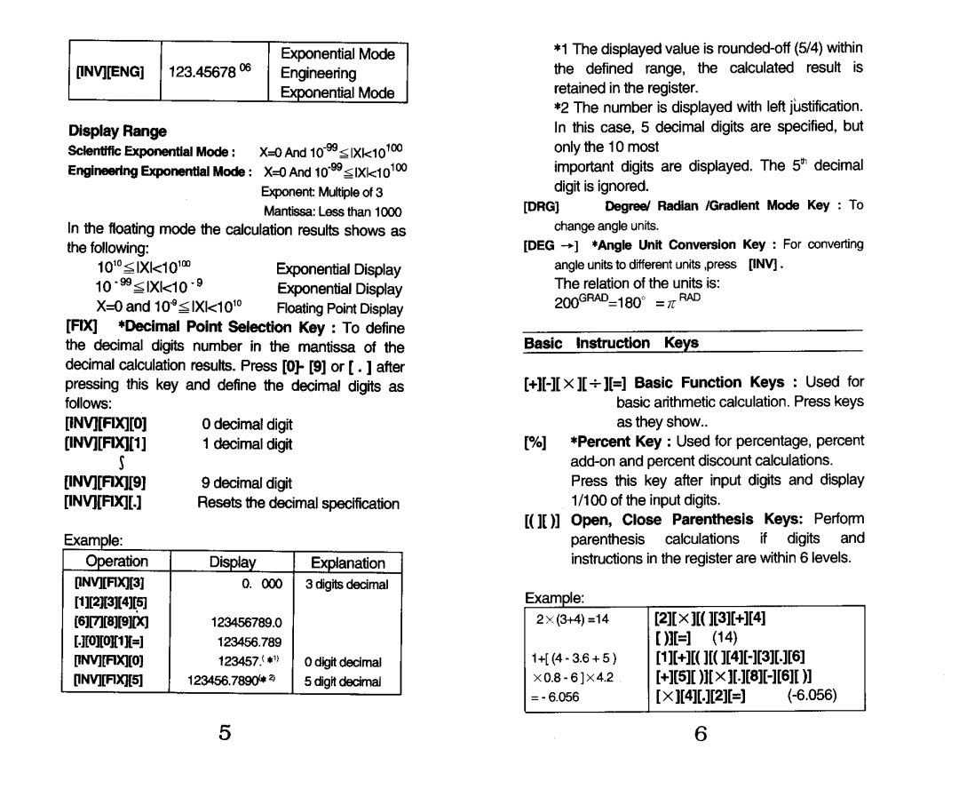 Victor Technology 930-2 manual 