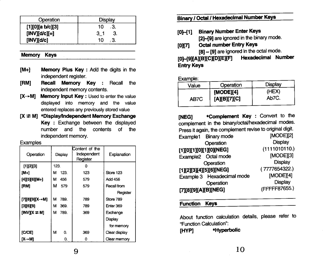 Victor Technology 930-2 manual 