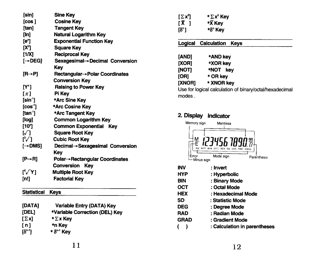 Victor Technology 930-2 manual 